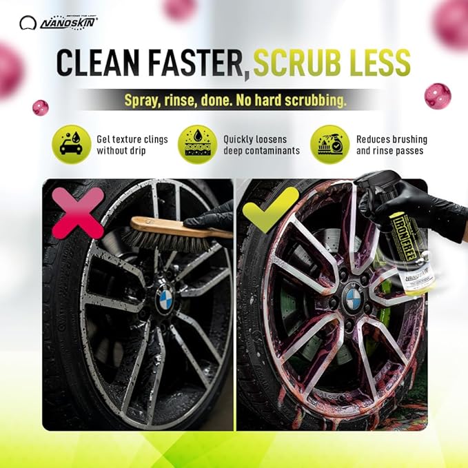 Nanoskin IRON FREE Paint, Wheel and Glass Decontamination Fall Out Remover 5 Gallons - Removes Iron Particles in Car Paint, Motorcycle, RV & Boat | Use before Clay, Wax or Car Wash for Car Detailing, Yellow