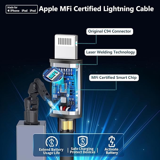 [Apple MFi Certified] iPhone Car Charger Fast Charging, Rombica 4.8A USB Car Power Cigarette Lighter Car Carplay Charger with 6FT Coiled Lightning Cable for iPhone 14 13 12 11 Pro Max XS XR X SE iPad