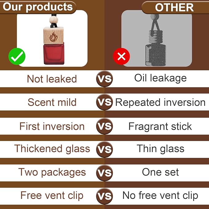 Car Air Freshener Hanging 2 Pack, Rosehip Wine Scent Car Perfume, Long Lasting Automotive Essential Oil Diffuser, Cute Car Accessories for Women Men