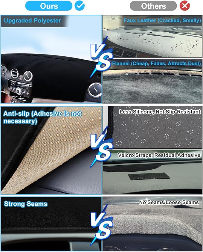 SKYLOTEC Dash Cover Mat Compatible with Honda Passport 2026 Nonslip Dashboard Cover Protective Pad