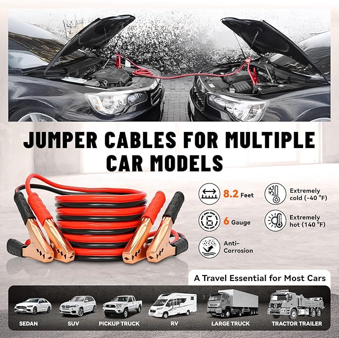 COOGEO Roadside Emergency Car Kit with Jumper Cables, Car Accessories for Men, Assistance Safety Kit Includes Safety Hammer, Headlamp, Gloves, First Aid Kit for Women, Men, Teenagers, Orange