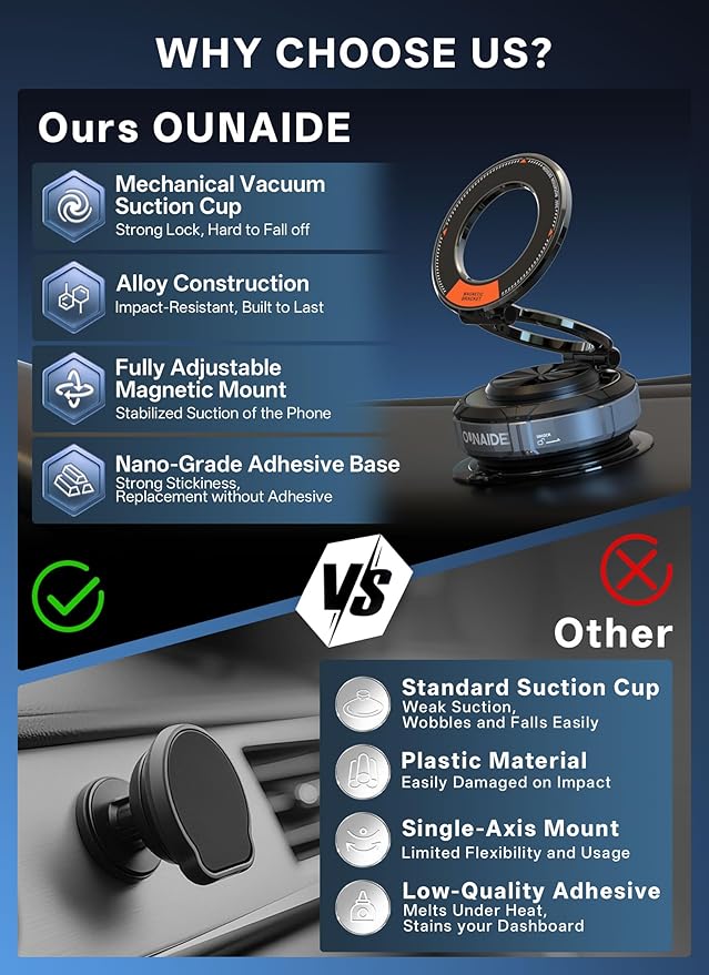 Magnetic Phone Holder for Car Heavy Duty Model 360° Adjustable Zinc Foldable Vacuum Suction Cup Phone Mount for Magsafe Cell Phone Holders for Your Car Accessories for iPhone 17-14,Gifts For Men Women