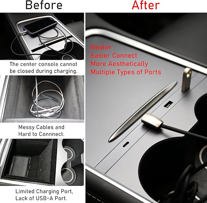 Car USB Hub Charger for Tesla Center Console with Fast Charging Retractable Cables Phone Charger Docking Station Accessories(Model 3 2021-2023 & Model Y 2021-2024)
