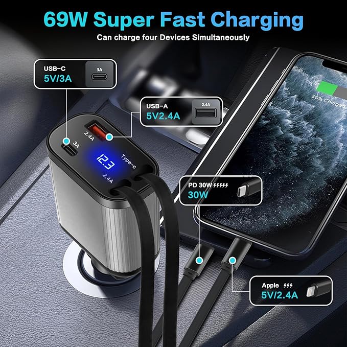 Retractable Car Charger, 4-in-1 Fast Charging with Dual Retractable Cables, USB-C and USB-A Car Adapter for iPhone 17 16 15 14 13 Pro Max, Samsung Galaxy, Pixel, Android Devices