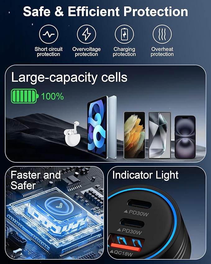 iPhone 16e 17e Car Charger Fast Charging, 78W 3-Port Super Fast Charge USB A & USB C Car Power Cigarette Lighter Adapter for iPhone 17/17e/Air/17 Pro/16/16e/16Pro Max/15/14/13/12, iPad, Samsung S26