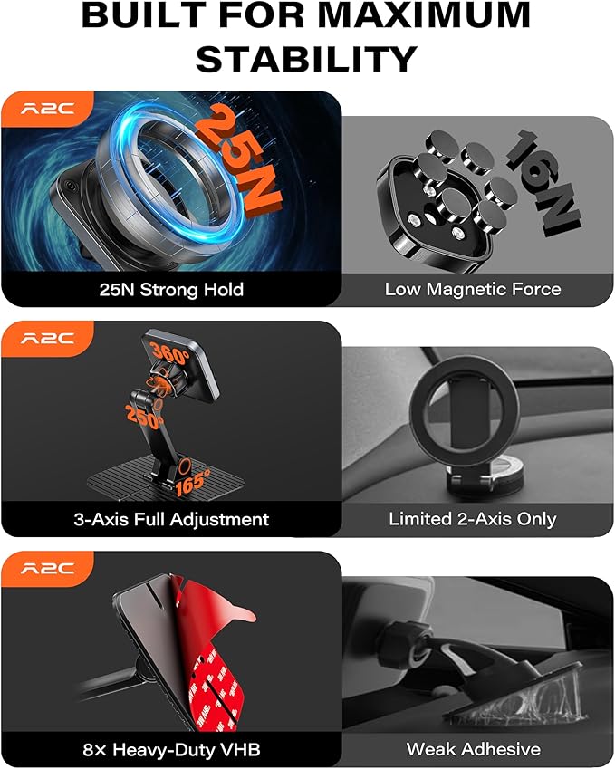 APPS2Car Magnetic Phone Holder for Car, 360° Adjustable Car Cell Phone Holder Mount with Large Adhesive Base, Fits Flat & Curved Dashboards, Compatible with Magsafe iPhone, Samsung, Smartphones