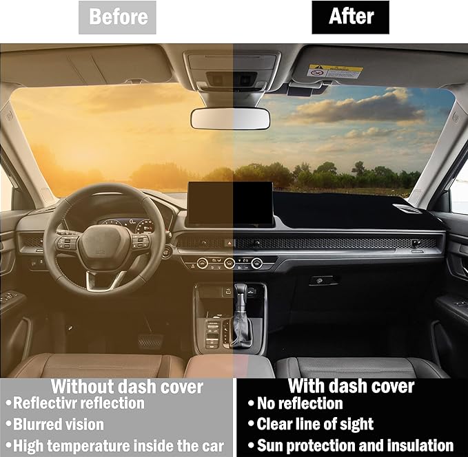 Dash Cover for Honda CR-V CRV Accessories 2023 2024 2025 2026 Dashboard Cover Center Console Dash Mat Carpet Protector Sunshield No Glare Non-Slip Pad Custom Fit, Black Trim