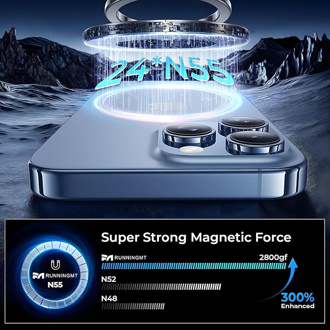 Magsafe Car Mount, Magnetic Car Phone Holder for Dashboard & Windshield, Strong Magnet 360° Rotation Phone Holders for Your Car Compatible with iPhone 12-17 Pro Max & Android Phones