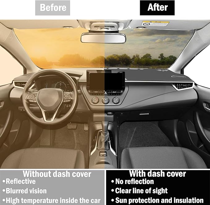 for Toyota Corolla Accessories 2019-2022 2023 2024 2025 2026 Dash Cover Dashboard Cover Mat Center Console Carpet Non-Slip Protector Sunshield Pad Custom Fit for Corolla 2020 2021, All Gray