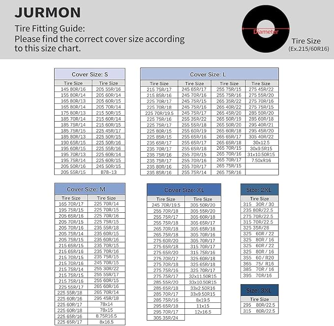 JURMON Tire Covers 4 Pack,Tough Tire Wheel Protector for Jeep, Camper, SUV, Travel Trailer,RV, Truck,Universal Outdoor Waterproof Anti-UV Snow Sun Rain Tire Covers Set Fits Tire Diameters 36-39 Inches