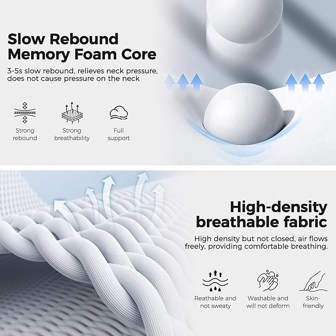 HiztoBlo Neck Pillow for Traveling, Travel Pillows for Airplanes 2025 New 100% Pure Memory Foam, Neck Pillow Airplane with 360º Ergonomic Design, Travel Neck Pillows for Airplanes, Office and Car