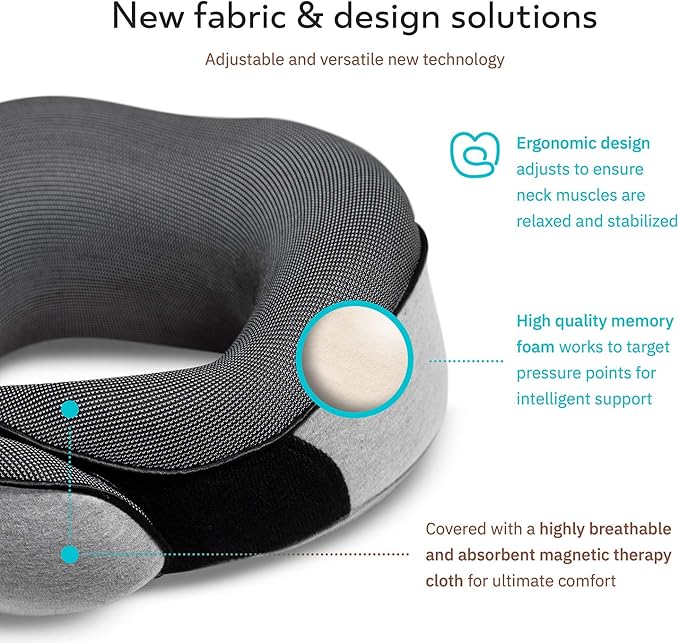 Proglobe Travel Neck Pillows for Airplanes, Sleeping Essentials for Long haul Flights, 360° Head Support, Car and Airplane Kit with 3D Contoured Eye Mask, Earplugs and Luxury Mesh Bag (Adult, Grey)