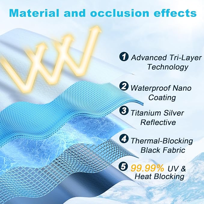 2025 Upgrade Windshield Sun Shade Umbrella Custom Fit for Honda Accord 2023 2024 2025 Foldable UV Protection Car Cover, Emergency Rain Shield & Dashboard Protector - Durable Auto Accessory