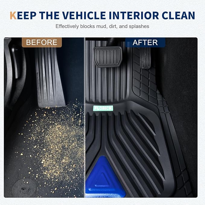 FLORICH Car Floor Mats, Heavy Duty Floor Mats for Cars, 3 Piece All-Weather Floor Mats with Anti-Slip Backing, Universal Trim-to-Fit, Waterproof Automotive Floor Mat for Cars Trucks SUV (Blue)