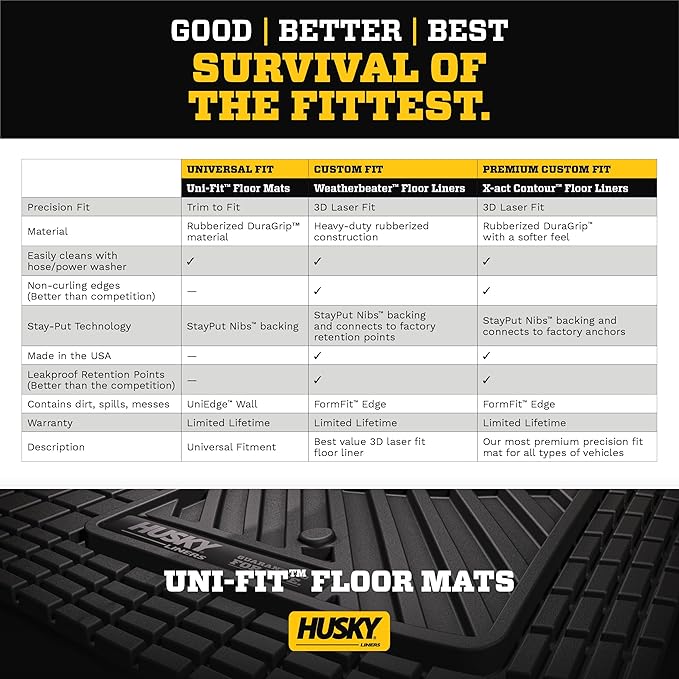 Husky Liners Uni-Fit | Universal Automotive Floor Mats | All Weather Protection for Cars, Trucks, Vans, SUV's | Easy Trim-to-Fit, Black, 4 pcs. - 51509