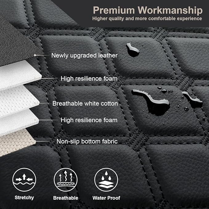 GIANT PANDA Custom Fit Center Console Cover Armrest Cover for 2020,2021,2022,2023,2024,2025,2026 Ford Explorer,Waterproof Leather Middle Console Cover - Full Protection - Black