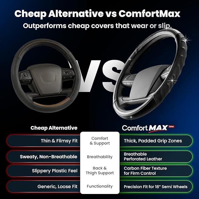 Vyonix 18 Inch Semi Truck Steering Wheel Cover – Premium Leather Grip for Big Rigs & Long-Haul Drivers – Anti-Slip, Breathable Comfort – Durable semi Truck Accessories for Drivers – Black