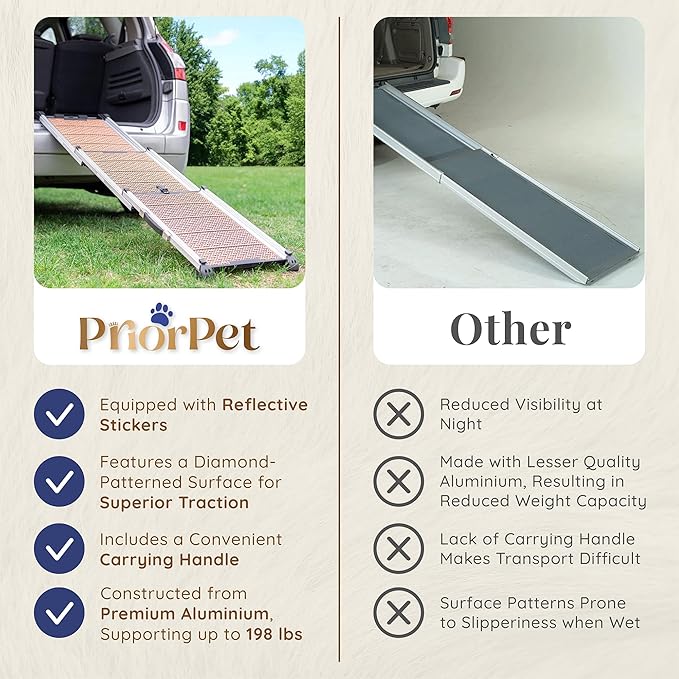 Dog Ramp for Car - Stable Anti-Slip Dog Car Ramp for Large Dogs - 63" Long & 15" Wide - 250LBS Capacity - Telescoping Pet Ramp - Lightweight - Reflective Sides - Fixing Clip - Desert Sand
