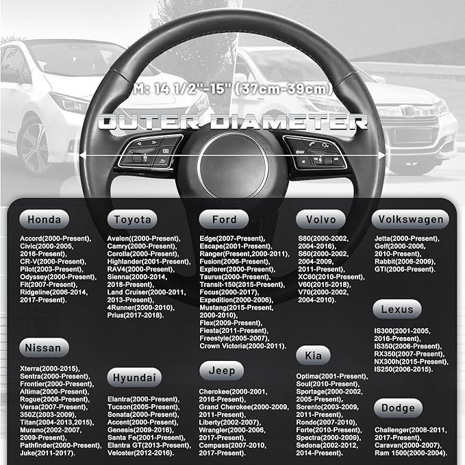 SEG Direct Steering Wheel Cover for 14.5-15 inch Wheels, Breathable PU Leather with Perforated Sides, Anti-Slip Grip, Universal Fit for Cars & SUVs, Black and Gray