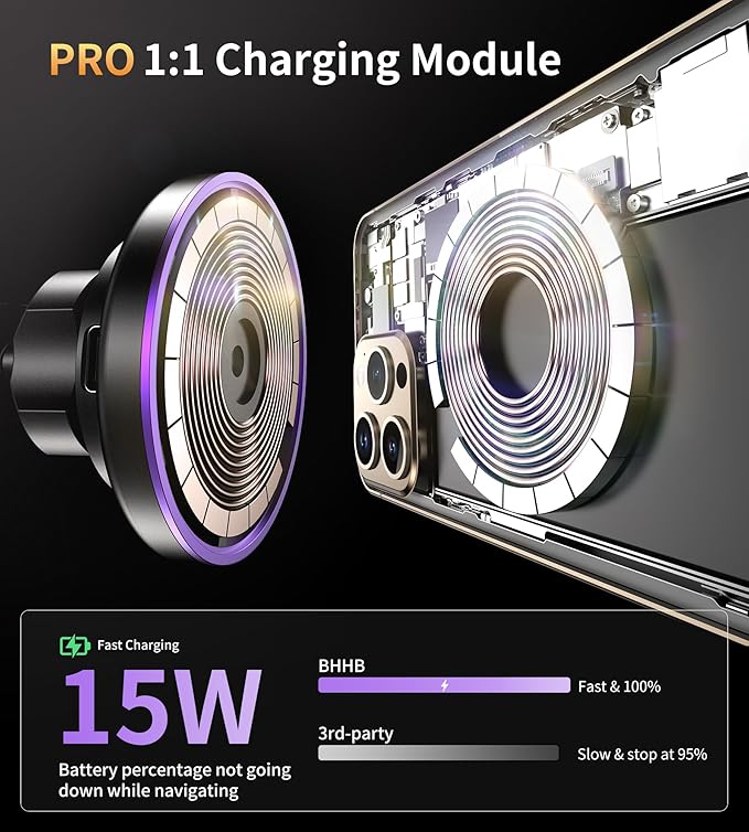 for Magsafe Car Mount Charger, [2025 Upgrade] 15W 2in1 Magnetic Wireless Car Charger, for Magsafe Car Charger, Vent/Dashboard Phone Holder, ONLY for iPhone 17 16 15 14 13 12 Series(Purple)