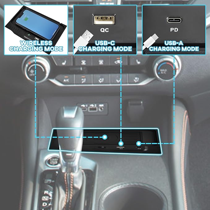 KEWISAUTO Car Wireless Charger for Nissan Altima 2019-2024 2023 2022 2021 L34 Accessories, USB-A USB-C Phone Wireless Charging Pad Mat for Altima S/SL/SV/SR VC-Turbo/Platinum VC-Turbo/Edition One