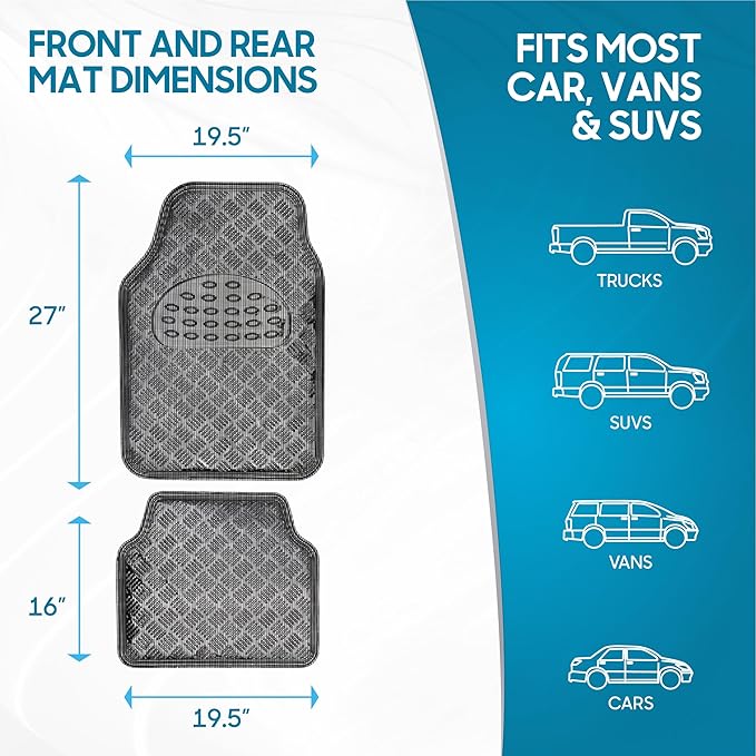BDK Metallic Chrome Car Floor Mats All-Weather Universal Fit Automotive Floor Mats for Cars SUVs, Floor Mats for Trucks, Car Mats Full Set Front & Rear, Non-Slip Backing - Charcoal