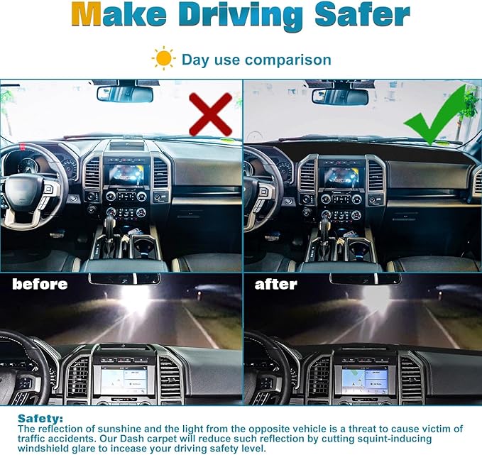x xotic tech Center Console Dashboard Die-Cut Antiskid Overlay Decor Cover Sunshield Sun Glare Protector Dash Mat Carpet Pad Black Compatible with Ford F150 2009-2014
