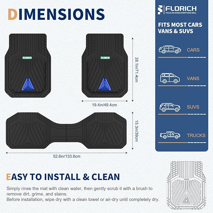 FLORICH Car Floor Mats, Heavy Duty Floor Mats for Cars, 3 Piece All-Weather Floor Mats with Anti-Slip Backing, Universal Trim-to-Fit, Waterproof Automotive Floor Mat for Cars Trucks SUV (Blue)