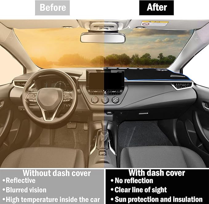 for Toyota Corolla Accessories 2019-2022 2023 2024 2025 2026 Dash Cover Dashboard Cover Mat Center Console Carpet Non-Slip Protector Sunshield Pad Custom Fit for Corolla 2020 2021, Blue Trim