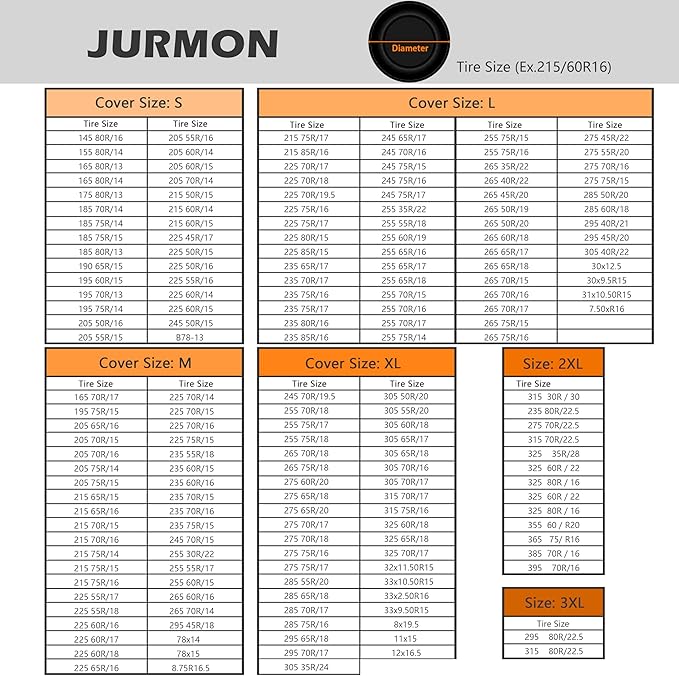 JURMON Tire Covers 4 Pack,Tough Tire Wheel Protector for Jeep, Camper, SUV, Travel Trailer,RV, Truck,Universal Outdoor Waterproof Anti-UV Snow Sun Rain Set Fits Tire Diameters 33-35 Inches