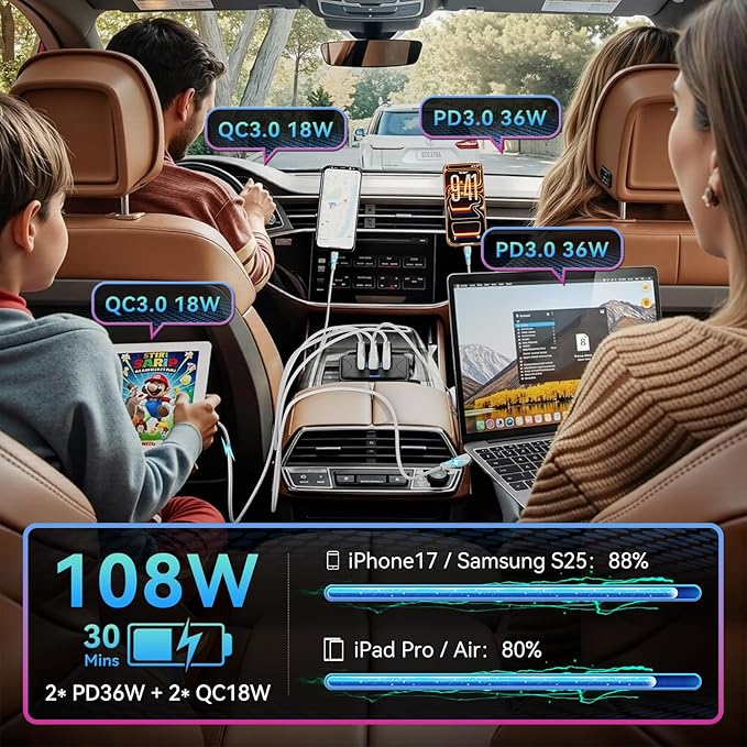 108W 4 Ports 12V RV USB Switch Outlet, 2 * 36W PD3.0 Type-C + 2 * 18W QC3.0 Quick Charge Panel Wall Mount Car Charger Socket Waterproof Multi-Port Adapter for Marine Truck Boat ATV Bus