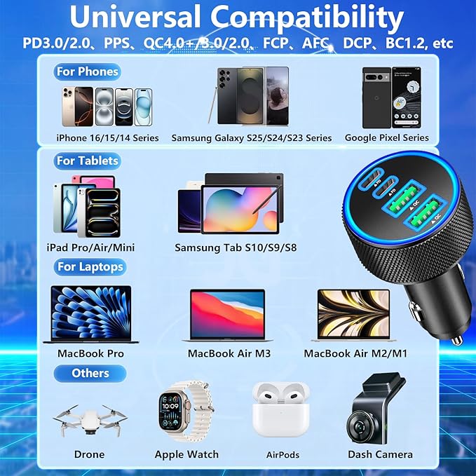 Car Charger USB C, Rombica 2Pack 4-Port 90W Dual USB-C&USB-A Car Power Cigarette Lighter Adapter PD/QC3.0 Type C Fast Car Charging for iPhone 17 17 Pro Max 16 15 14 13 12 11/Galaxy S26 S25/Pixel/iPad