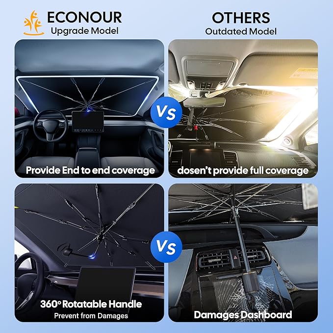 EcoNour Umbrella Windshield Sun Shade for Car | Foldable Umbrella Sun Shield | UV & Heat Protection for Front Window Shade with Storage Pouch | Fits Sedans Truck & SUVs | Medium 57"x 33"