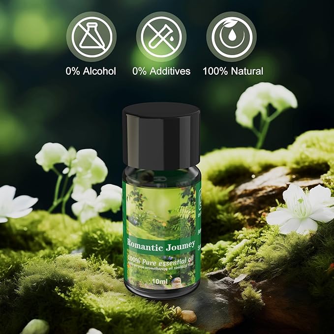SURJVER Car Air Freshener Refill, Delivers Over 3000 Sprays, Five Scents, Long-Lasting Freshness Refill (10 Bottles)