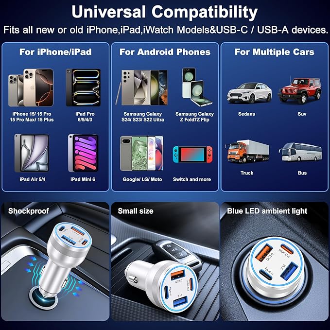 65W Car Charger for iPhone 17/16 Pro Max, 4 Port USB C Car Charger Fast Charging with 2Pack USB C Cables,Fast Car Phone Charger Cigarette Lighter Adapter for iPhone 17 16 15 Pro Max,iPad,Galaxy