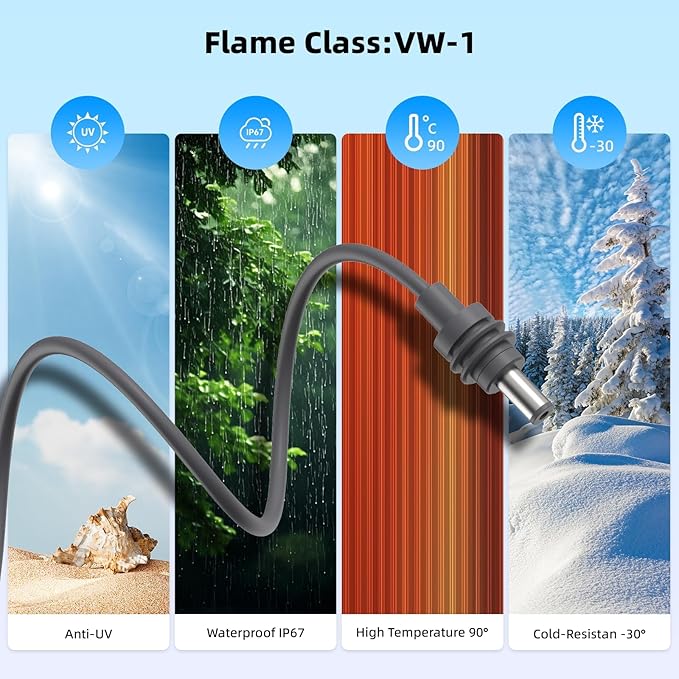 Starlink Mini Car Adapter 10FT, 3-in-1 12V DC Power Cable Cigarette Lighter Charger with Voltage Display, USB-C PD 36W + USB-A 18W (Shared 36W), 18AWG Starlink Mini Accessories for RV/Truck/Boat