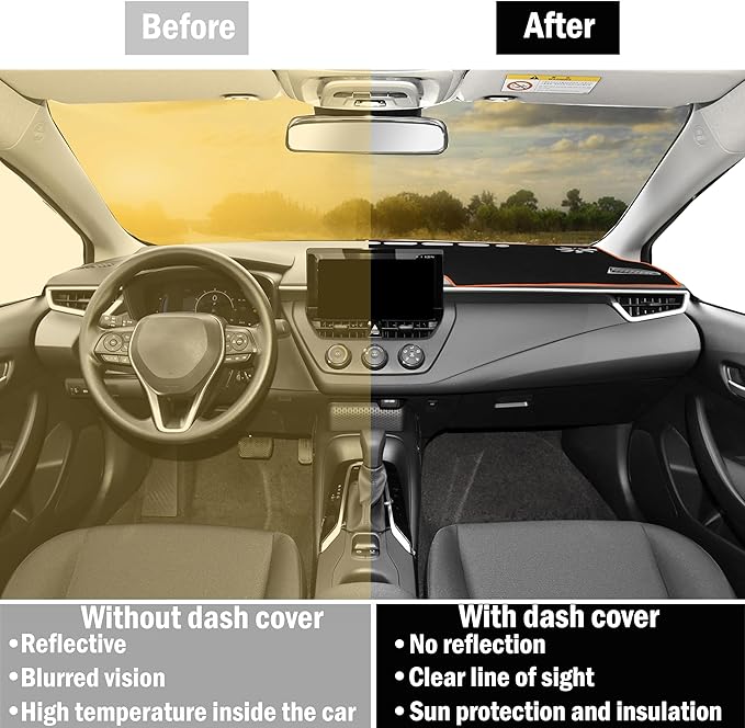 for Toyota Corolla Accessories 2019-2022 2023 2024 2025 2026 Dash Cover Dashboard Cover Mat Center Console Carpet Non-Slip Protector Sunshield Pad Custom Fit for Corolla 2020 2021, Red Trim