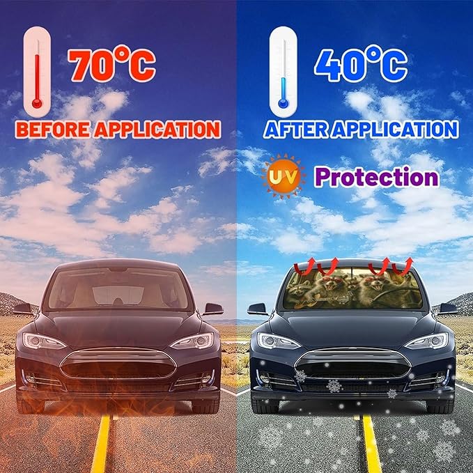 DOPINDU Funny Raccoon Car Windshield Sun Shade Umbrella Bendable Handle Foldable Animal Print Sunshade for Car Windshield Block UV Rays Keep Vehicle Cool for Most Sedans SUV Trucks Cars 57"x30"