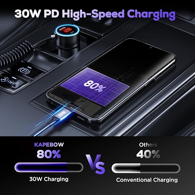 Car Charger USB C, 75W Metal 3-Port Super Fast Car Charger Adapter PD & QC3.0 Built-in 6ft Type C Coiled Cable for Samsung Galaxy S22/21 iPhone iPad Pro Pixel Android Phones