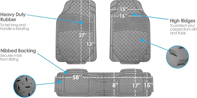 FH Group Climaproof Trimmable Non-Slip Vinyl Car Floor Mats - Heavy-Duty Rubber, Universal Fit, Rear Set, Gray