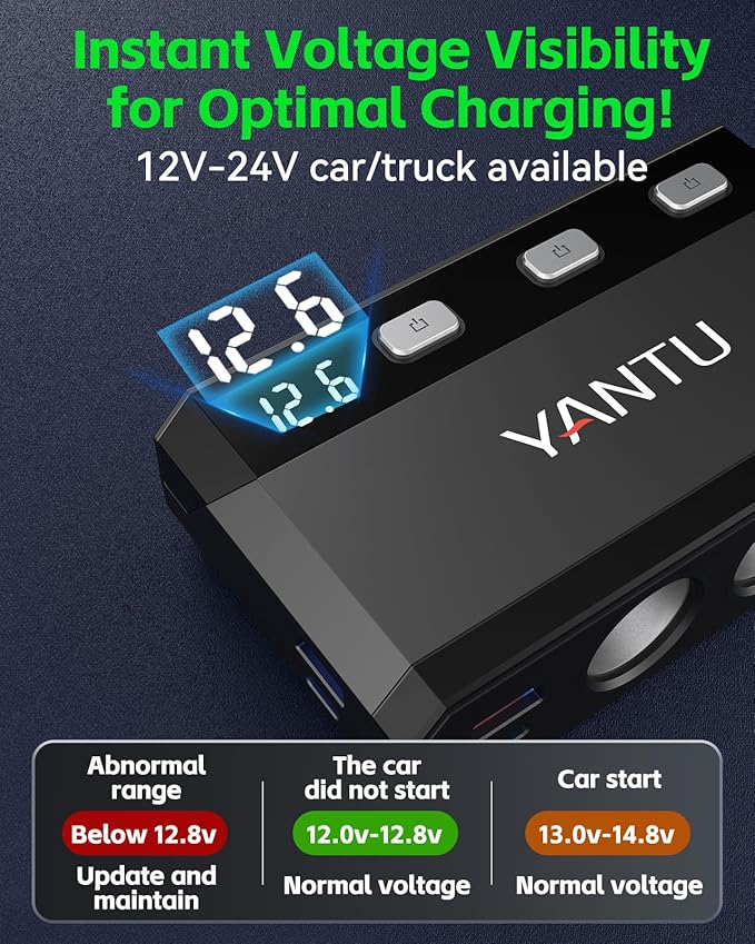 YANTU 270W Cigarette Lighter Adapter Splitter,QC3.0 & PD 150W Cigarette Lighter Socket with 12v USB Outlet/Plug and Outlet Eyelet Terminal,Double/Dual car USB Charger Multi Port with Switches