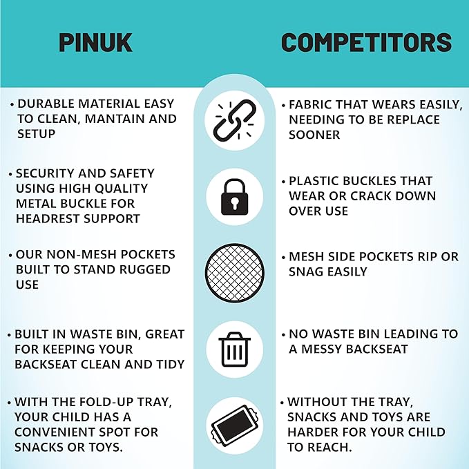 PINUK Car Backseat Organizer with Built-in Foldable Tray | Double Layered Leather, Waterproof Car Seat Organizer with - Pockets | Easy Installation, Perfect for Family Trips and Daily Use