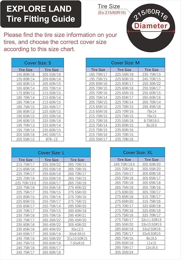 Explore Land Weatherproof Tire Covers 4 Pack Alumium Wheel Protector for Truck, SUV, Trailer, Camper, RV,S (Fits Diameter 32"-34.75"), Silver, Set of 4