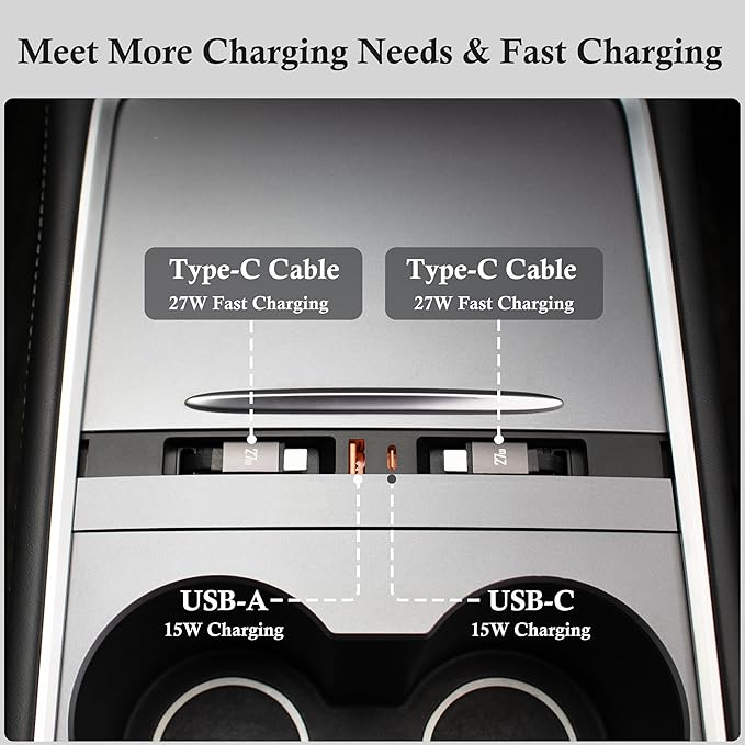 Car USB Hub Charger for Tesla Center Console with Fast Charging Retractable Cables Phone Charger Docking Station Accessories(2 Type-C(Model Y 2021-2024 & Model 3 2021-2023))