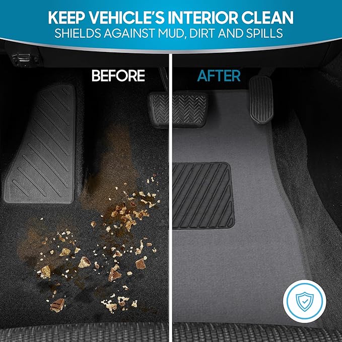 BDK Classic Carpet Floor Mats for Car & Auto - Universal Fit -Front & Rear with Heelpad (Medium Gray) - MT-100-CPTSERIES