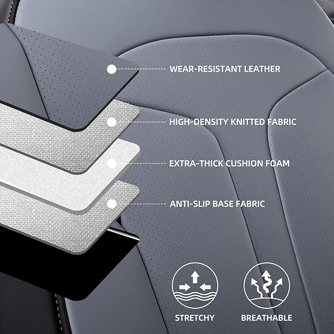 OURPLOT Custom Fit Seat Covers for 2025 2026 Tesla Model Y Juniper (5-Seater), Waterproof Breathable Nappa Leather, OEM Factory Style Full Set Car Seat Protectors Airbag Compatible - Black+Grey