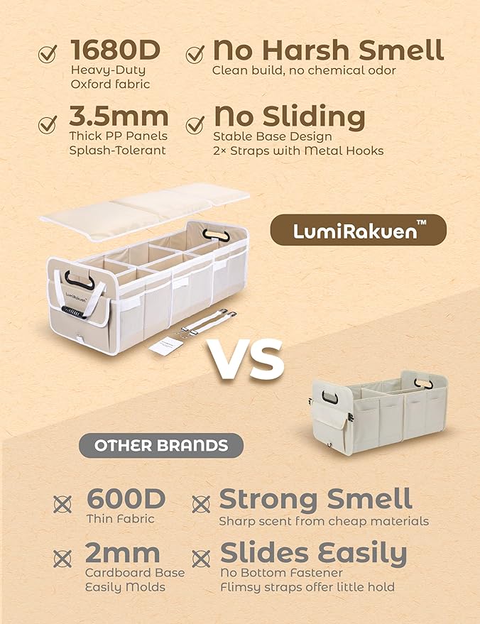 LumiRakuen Collapsible Car Trunk Organizer Storage with Removable Lid, Long-lasting 1680D fabric, 3.5mm PP Panels, Multi-Compartment, No Sliding Bottom, 2 Adjustable Straps for SUV,Tesla (XL,Cream)