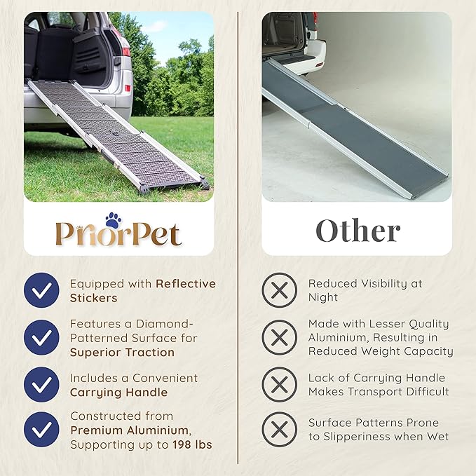 Dog Ramp for Car - Stable Anti-Slip Dog Car Ramp for Large Dogs - 63" Long & 15" Wide - 250LBS Capacity - Telescoping Pet Ramp - Lightweight - Reflective Sides - Fixing Clip - Shadow Gray