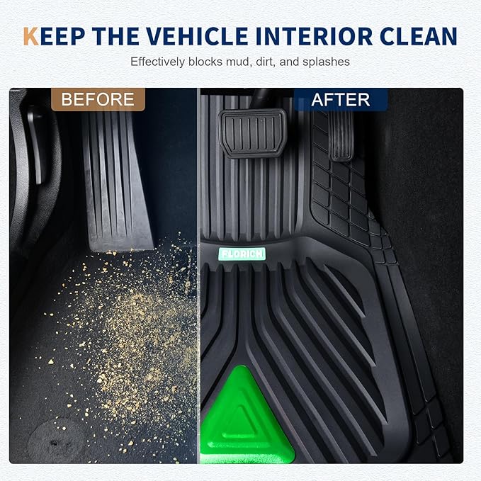FLORICH Car Floor Mats, Heavy Duty Floor Mats for Cars, 3 Piece All-Weather Floor Mats with Anti-Slip Backing, Universal Trim-to-Fit, Waterproof Automotive Floor Mat for Cars Trucks SUV (Green)