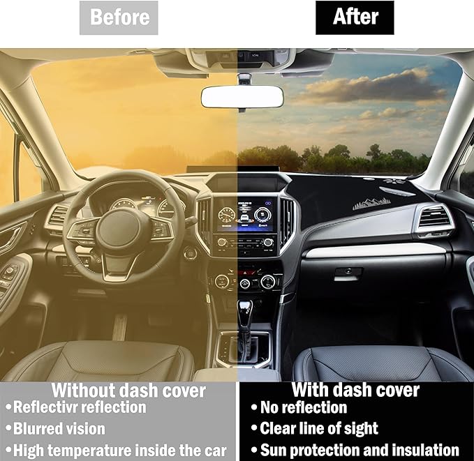 Dash Cover for Subaru Forester Accessories 2019-2022 2023 2024 Dashboard Cover Mat Pad UV Rays Reflection Carpet Protector Sunshield Custom Fit Foldable Interior Decoration, Gray Trim
